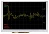 MIDAS DISPLAYS MCT050ACA0CW800480LML