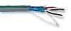 ALPHA WIRE 2244C SL005