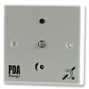 SIGNET / AC APJ