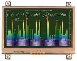 MIDAS DISPLAYS MCT043LCA0TW480272LML