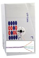 PRO POWER NETWORKCCALS
