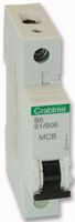 CRABTREE S61/B06