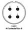 ITT CANNON MS3102E24-22S