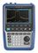 ROHDE & SCHWARZ FPH-INH8