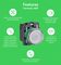 SCHNEIDER ELECTRIC ZBRT2