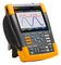 FLUKE FLUKE-190-202-III